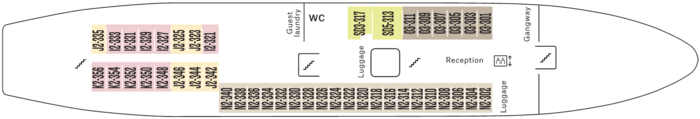 Deck 3